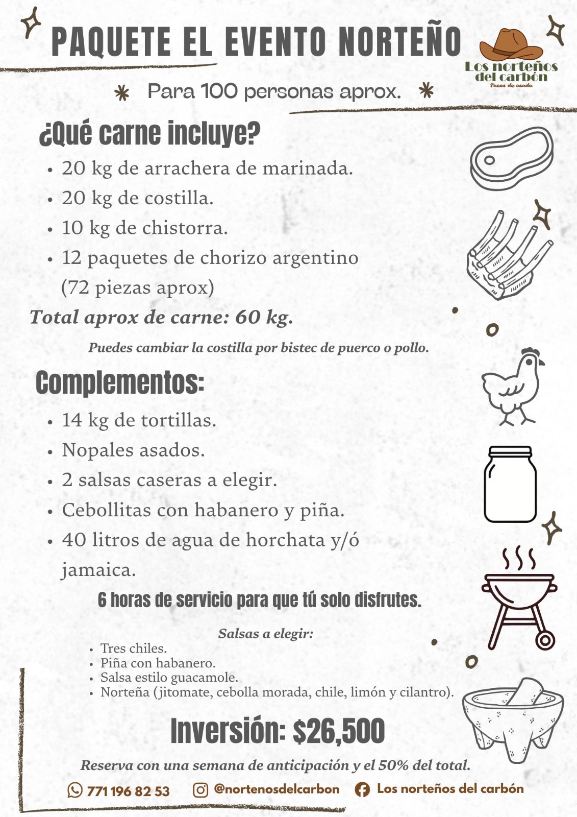 Paquete 100 Personas